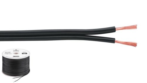 SPC-75/SW