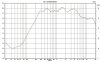 TS-C20-500/T