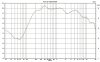 TS-C50-1000/T